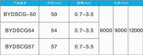 秀洲法兰式声测管现货规格尺寸